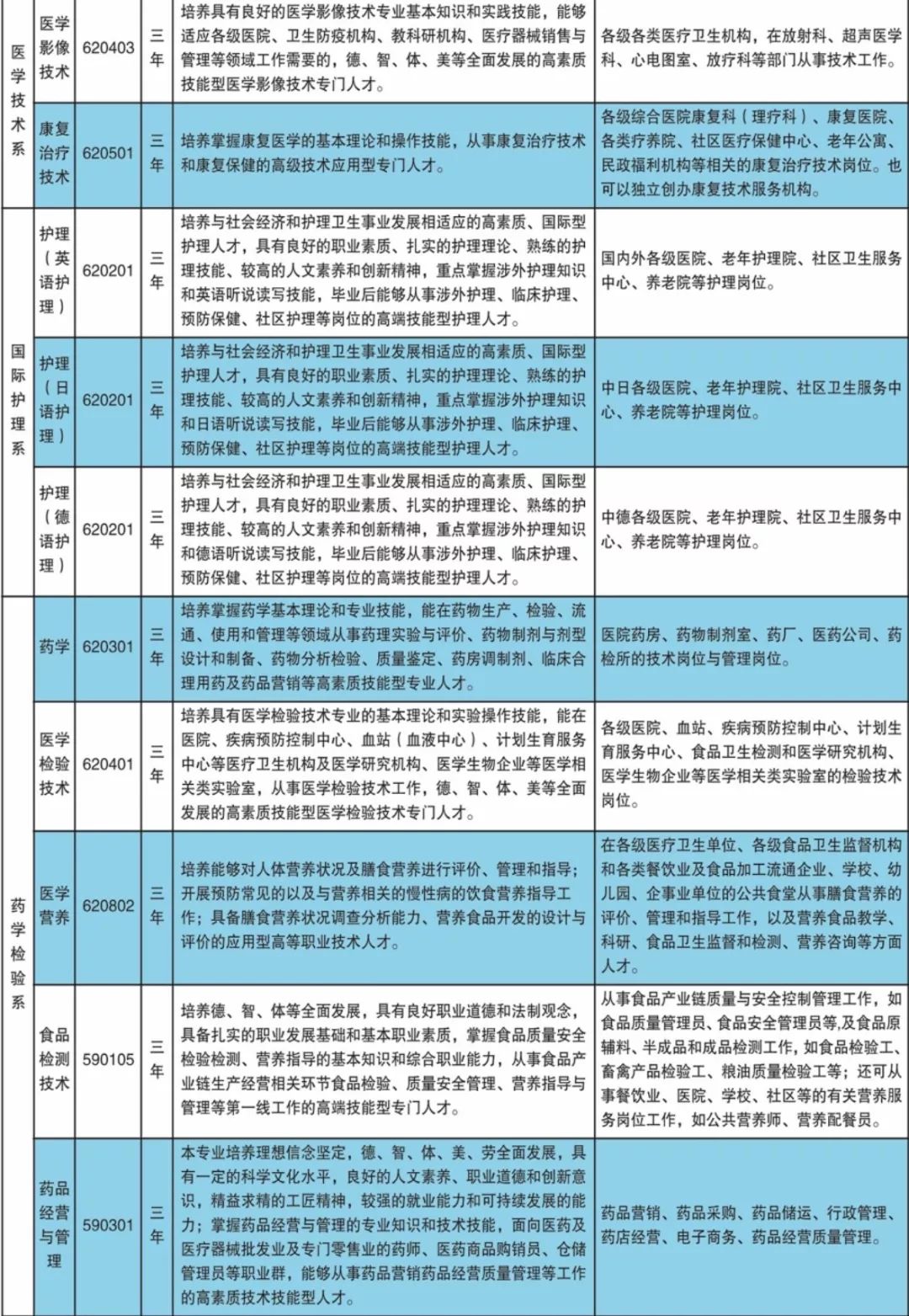 https://mmbiz.qpic.cn/mmbiz_jpg/DQxVqRxDH3iagbnbgTAtvBzlarCW02hKtFBINeNWa7qSyRf44s5Qw2yRDHAtGVkxSwvAXCSdNbS2zQibdmCcBK8A/640?wx_fmt=jpeg&wxfrom=5&wx_lazy=1&wx_co=1